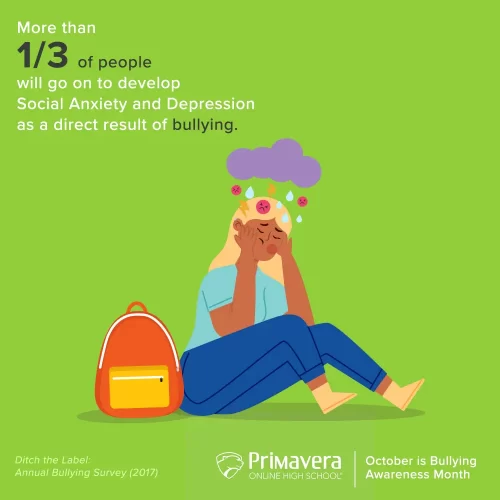 BullyingFact1 BullyingFact1